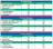 Top 3 per branche/functiegroep/provincie openstaande vacatures ZorgpleinNoord 2018